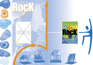 The Rock3 binnenwerk